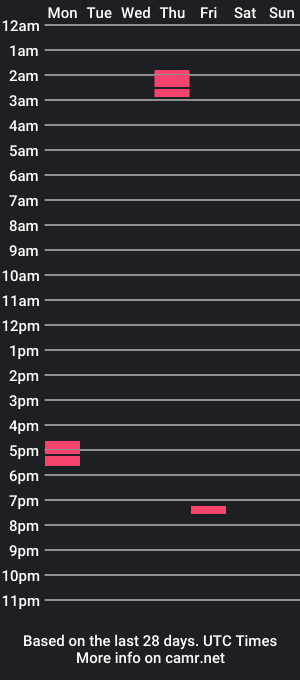 cam show schedule of ddd_03