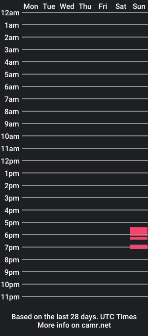 cam show schedule of de96v