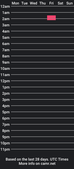 cam show schedule of deaddolloxo