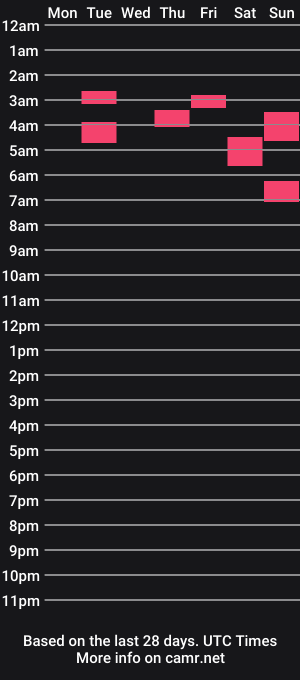 cam show schedule of deadgayngone