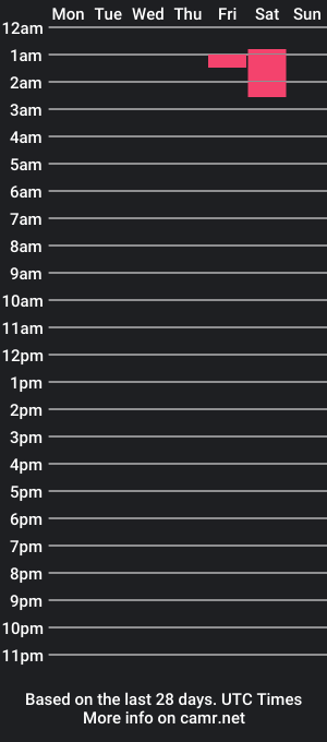 cam show schedule of deam_broowm