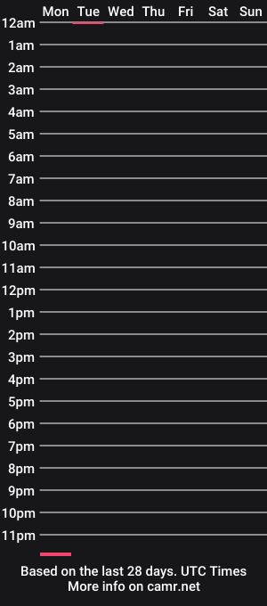 cam show schedule of dean_reid