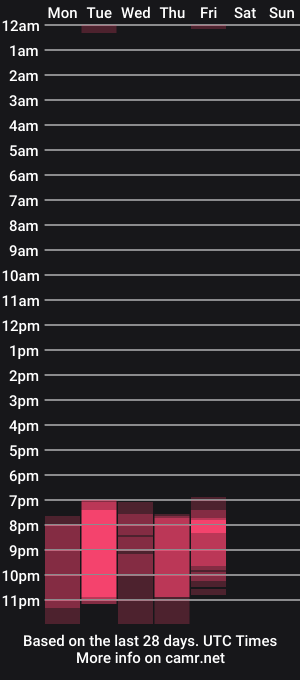 cam show schedule of deanlek