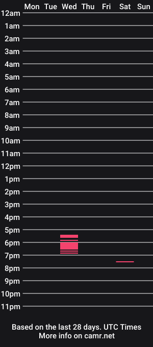 cam show schedule of deans1234