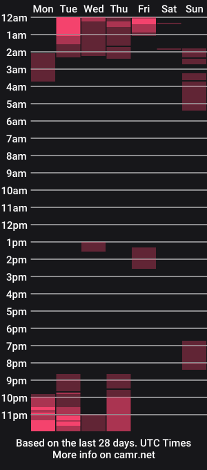 cam show schedule of dear_juliet