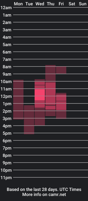 cam show schedule of deariwfy