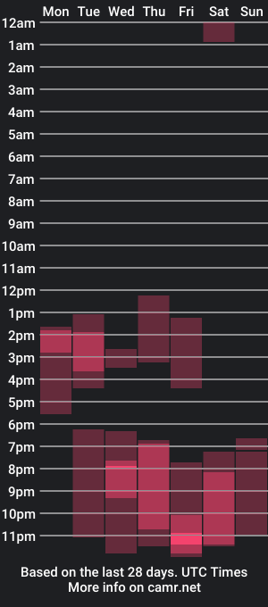 cam show schedule of dearmoa