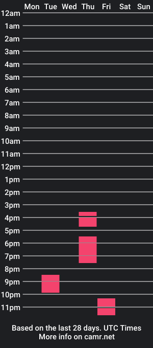 cam show schedule of deathvampire