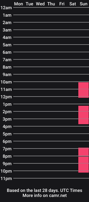 cam show schedule of debbieangel69