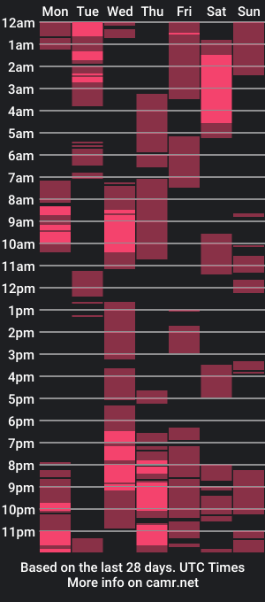 cam show schedule of debbyslatter