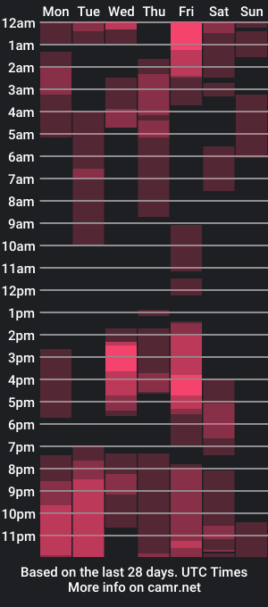 cam show schedule of debie_lehee