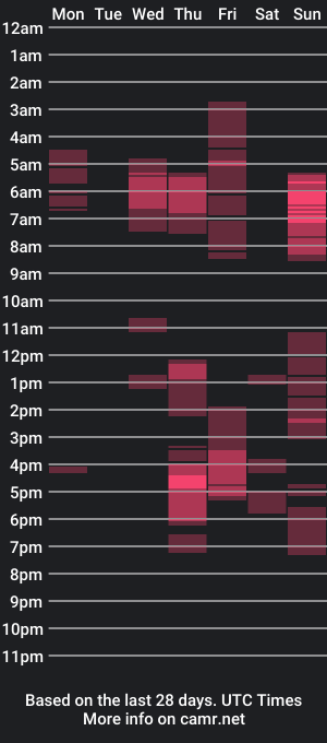 cam show schedule of deborahnice