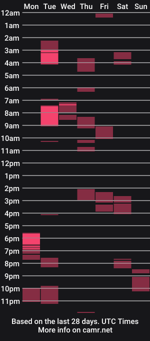 cam show schedule of decraze