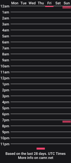 cam show schedule of deekon5280