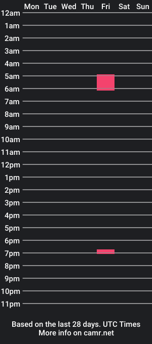 cam show schedule of deelv69