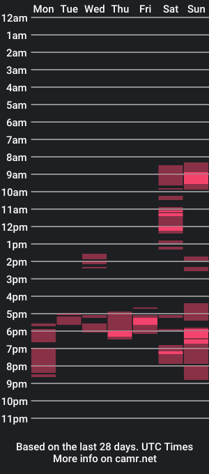 cam show schedule of deeniel_2