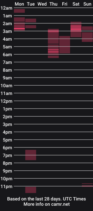 cam show schedule of deeznutz343