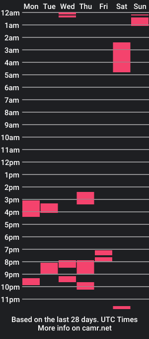 cam show schedule of defiance1885