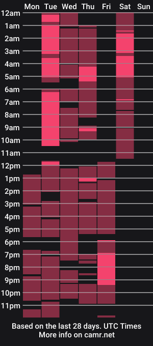 cam show schedule of deiby_osu