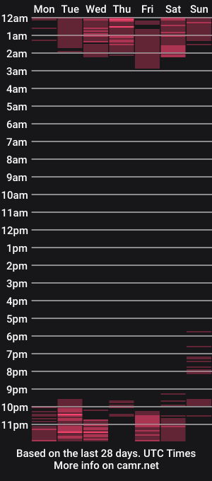 cam show schedule of deimy_milf