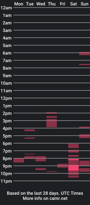 cam show schedule of deinemudder9