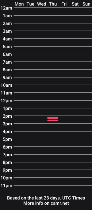 cam show schedule of deingeilerficker