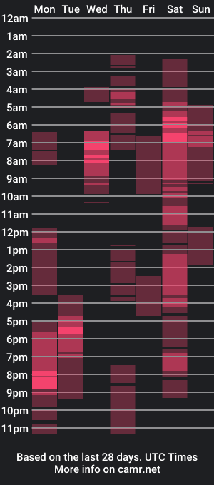 cam show schedule of deity_zei