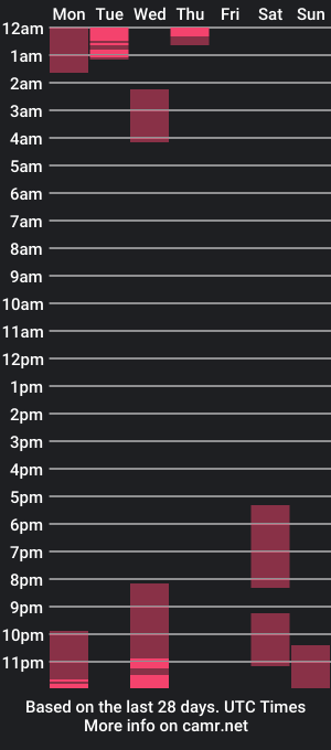 cam show schedule of deivi_liam