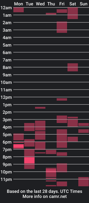 cam show schedule of dekingdragon