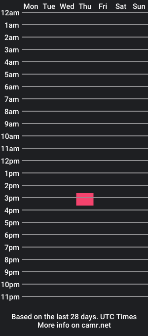 cam show schedule of deklanisstrong