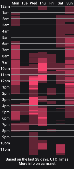 cam show schedule of deli_la