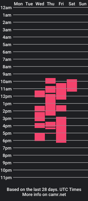 cam show schedule of deli_sweet1