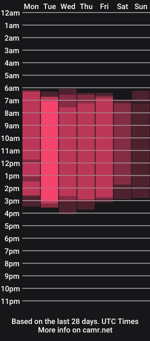 cam show schedule of deliaderrick