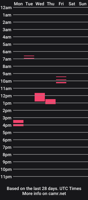 cam show schedule of deliberation12