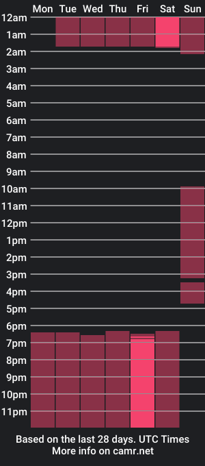 cam show schedule of deliciousboy_18