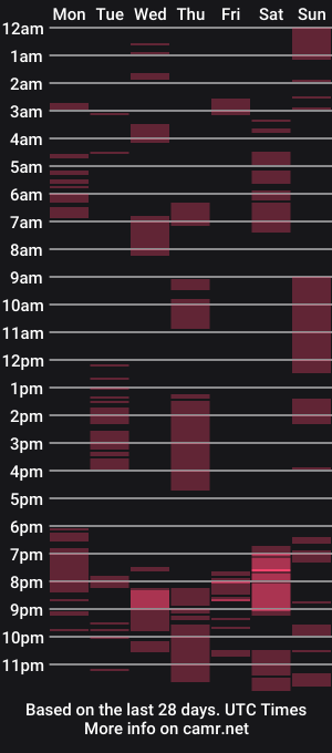 cam show schedule of deliverysmile