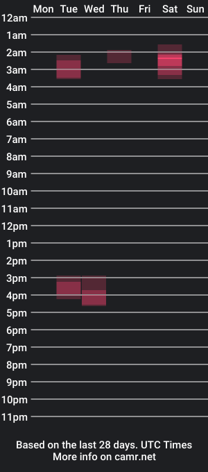 cam show schedule of delneegro