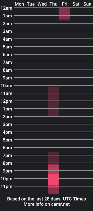 cam show schedule of delugeduvall