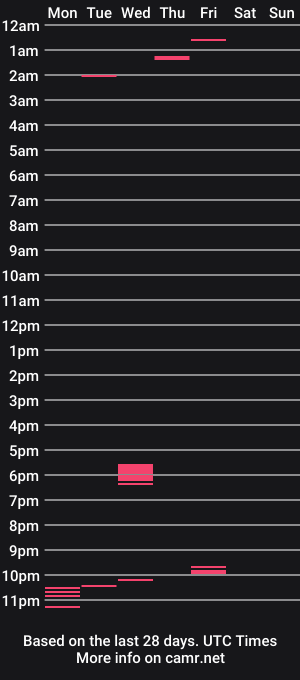 cam show schedule of delyslove