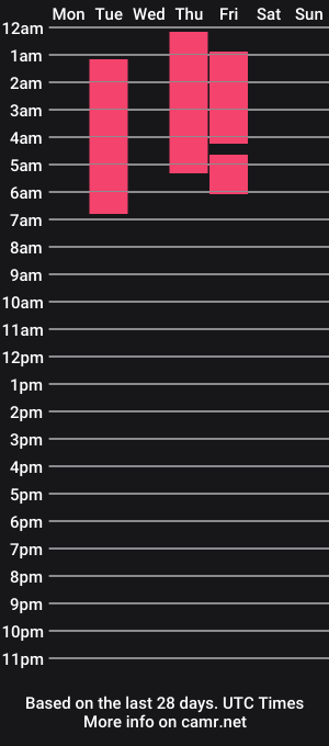 cam show schedule of demaia