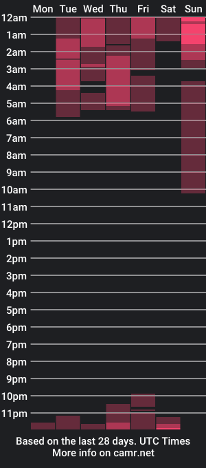 cam show schedule of demian_monstercock