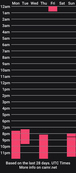 cam show schedule of demon_asmodeus