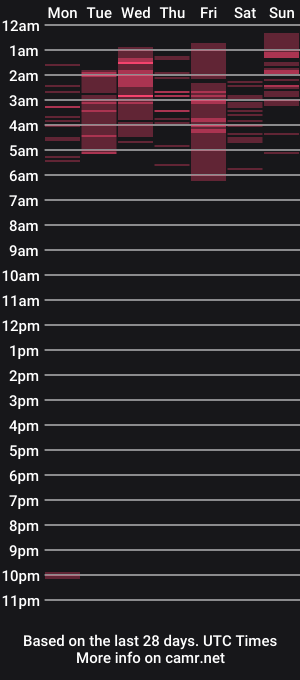 cam show schedule of demon_heaven