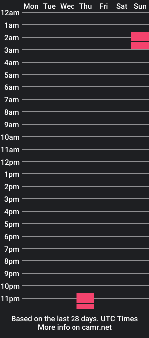 cam show schedule of demon_look