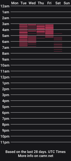 cam show schedule of demonael