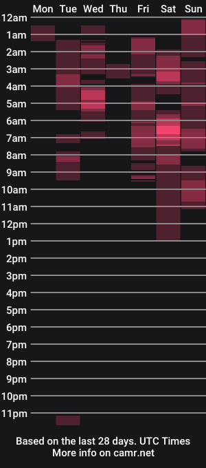 cam show schedule of demonaelxx
