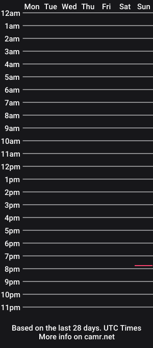cam show schedule of demonang3l
