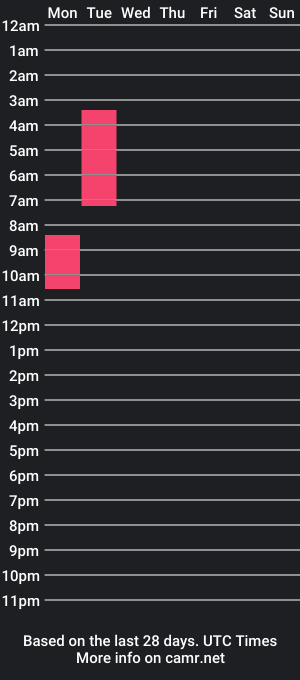 cam show schedule of demondeangelis