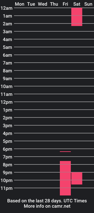 cam show schedule of demonduq