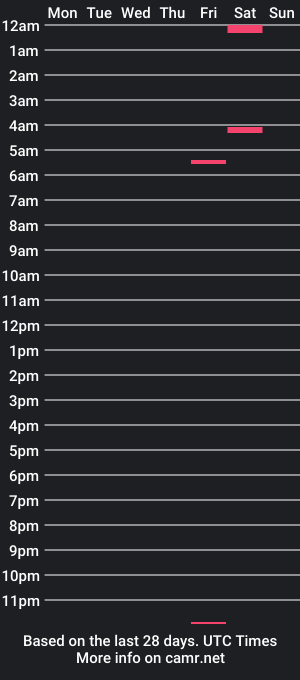 cam show schedule of demonion2023